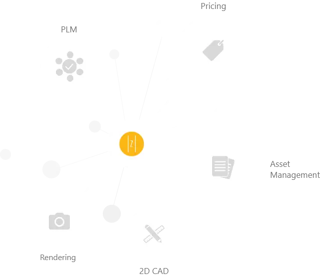 Partners-Section